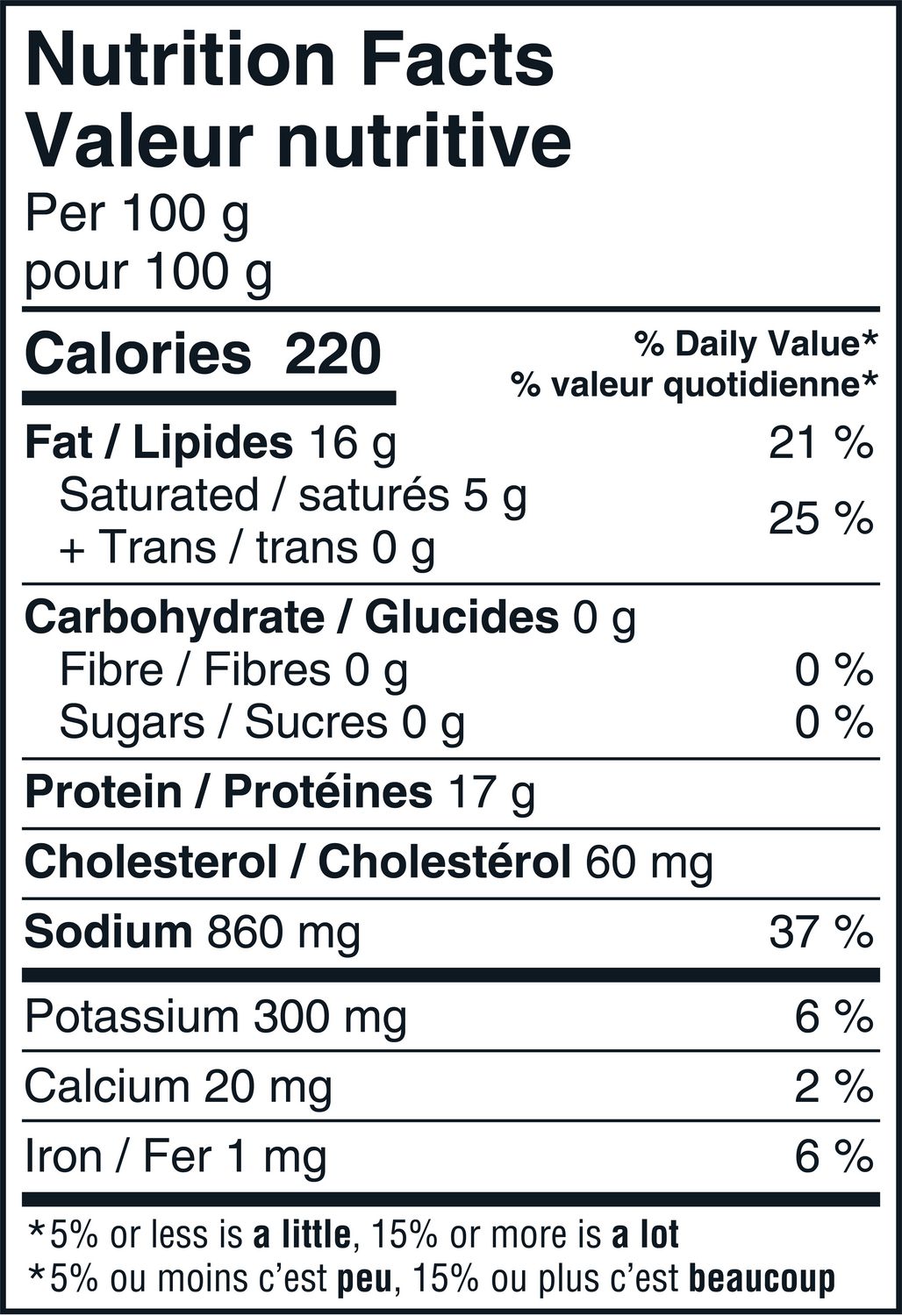 Anneaux de saucisse de Kolbassa de Grimm