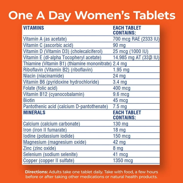 One A Day Multivitamins for Women - Daily Vitamins For Women - Womens  Multivitamin With Vitamin A, Vitamin C, Vitamin D, and Zinc for Immune  Support, Vitamin E, B12, Biotin, Calcium, Iron