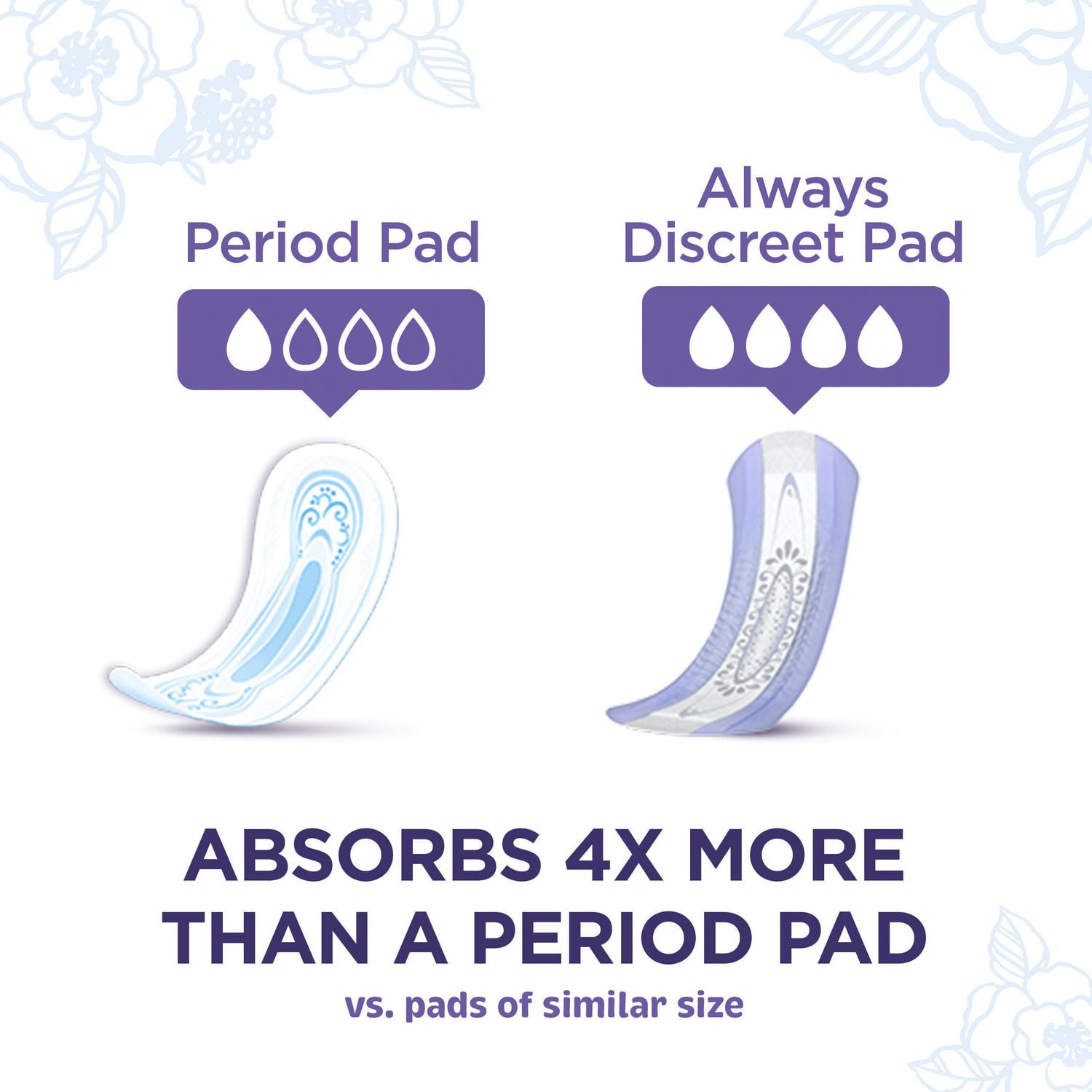Always Discreet, Incontinence Pads, Moderate, Long Length