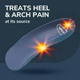 thumbnail image 4 of Dr. Scholl's® Heel & Arch All-Day Pain Relief Orthotics, 3/4 Length Inserts, Women 6-10, 4 of 6