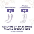 thumbnail image 4 of Always Discreet, Incontinence Liners, Very Light, Regular Length, 4 of 4