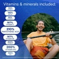 thumbnail image 3 of One A Day Multivitamin for Men – Daily for Men with Vitamins A, C, D and Zinc for Immune Support, Magnesium, Lycopene Calcium, 3 of 9