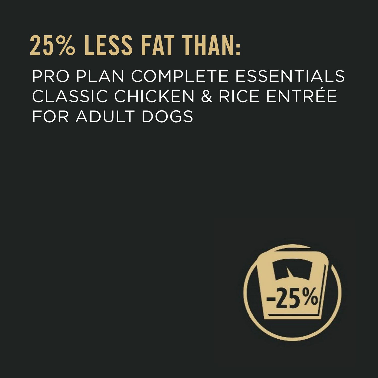 Purina pro weight sales control