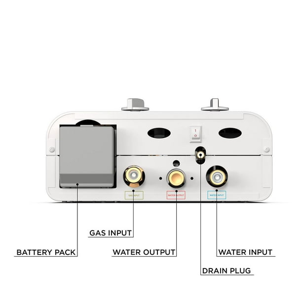 Chauffe-eau portatif sans réservoir Onsen 5L (USAGÉ