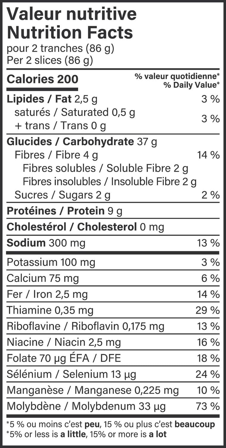 Bon Matin® Plus Oat x Oat Fibre Bread