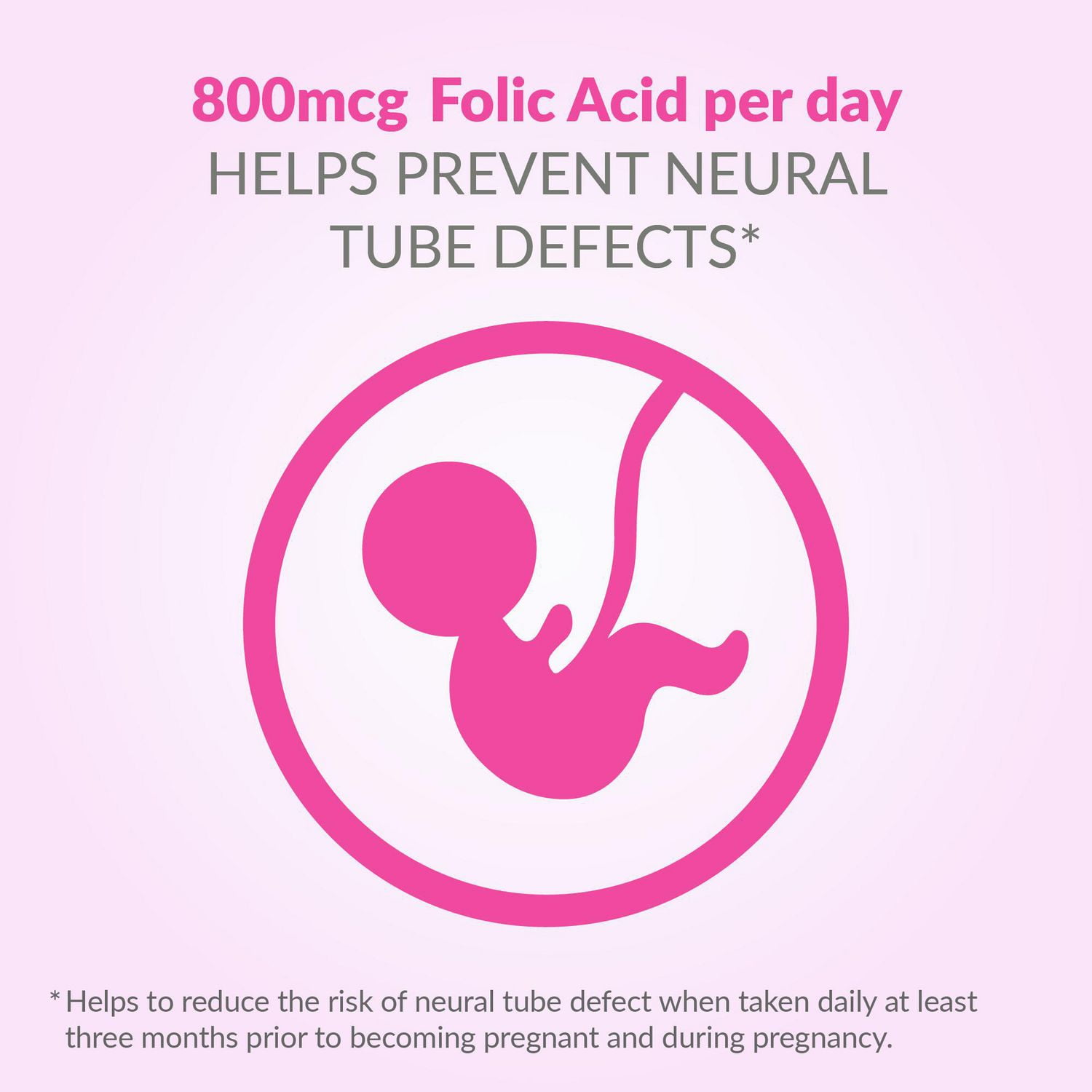 Multivitamines gélifiées prénatales Première réponse