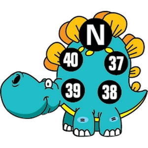 Fever Indicator Stickers