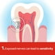 Dentifrice Colgate Sensitive Pro-Relief Réparation et prévention 75 ml – image 5 sur 8