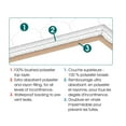 thumbnail image 4 of Piqué imperméable, UltraBlok™, 4 of 5