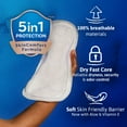 thumbnail image 4 of TENA Sensitive Care Incontinence Pads for Women, Postpartum and Bladder Control, Overnight Absorbency, 28 Count, 4 of 7