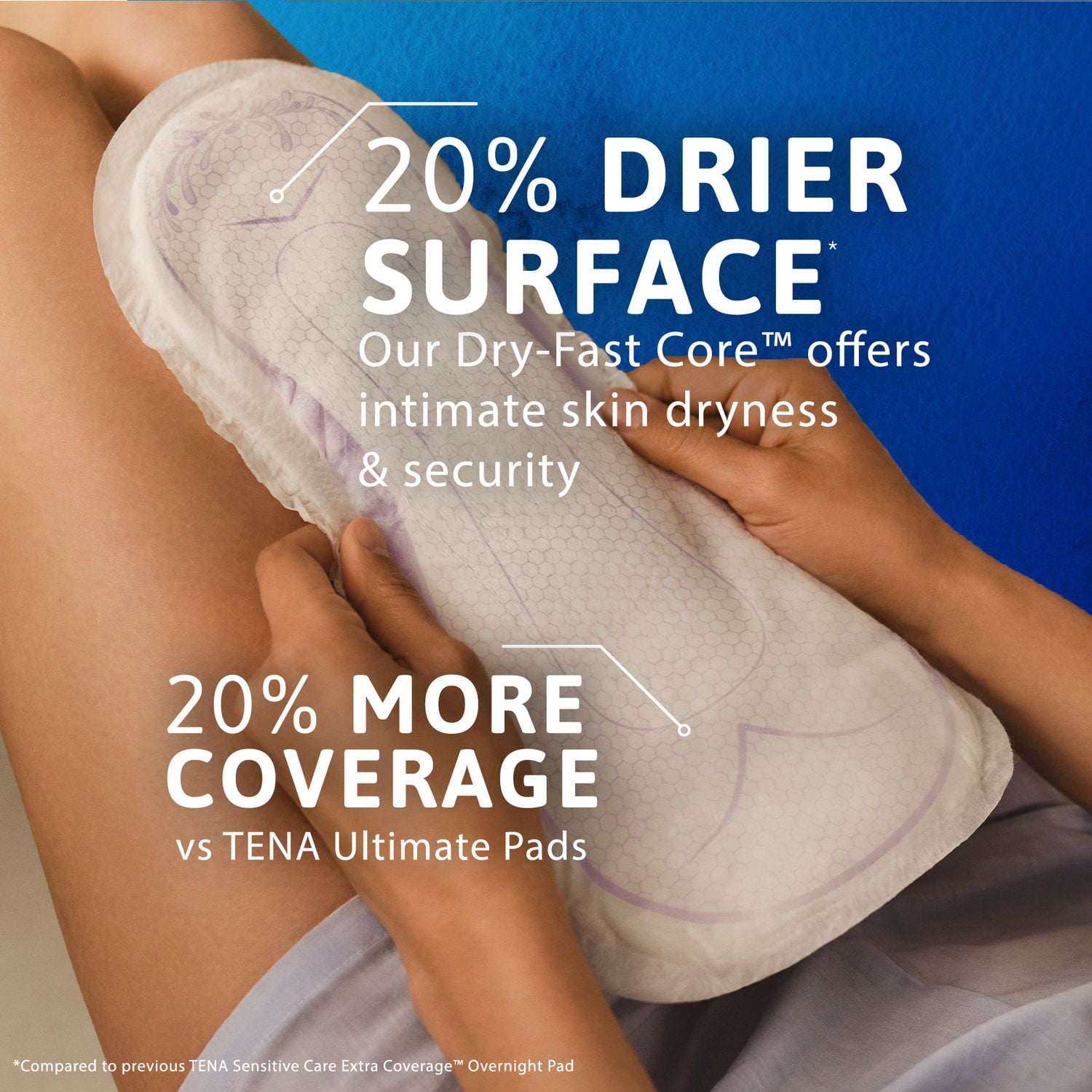 TENA Sensitive Care Overnight Incontinence Pads for Women, Postpartum and Bladder Control, 48 Count