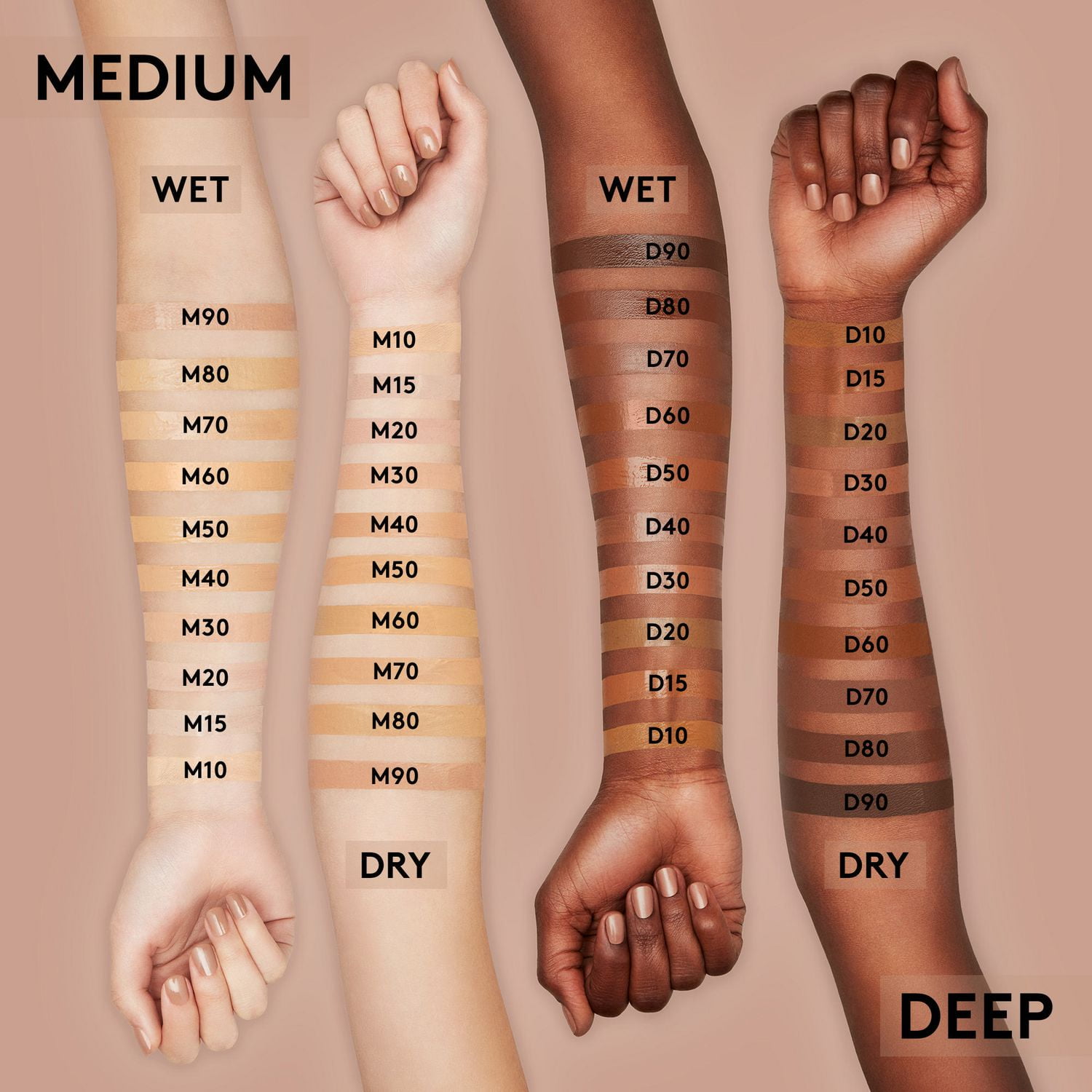 COVERGIRL Trublend Matte Made Foundation