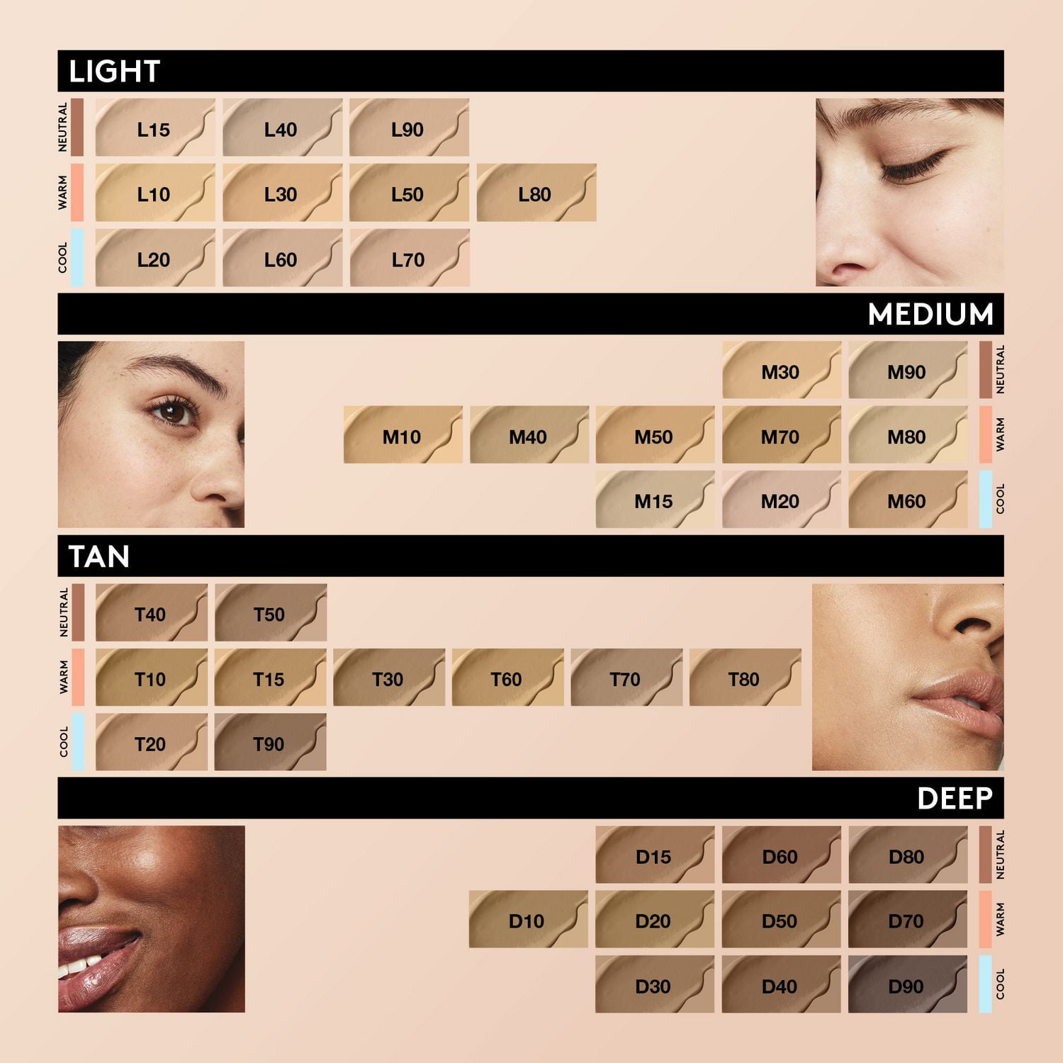 COVERGIRL Trublend Matte Made Foundation