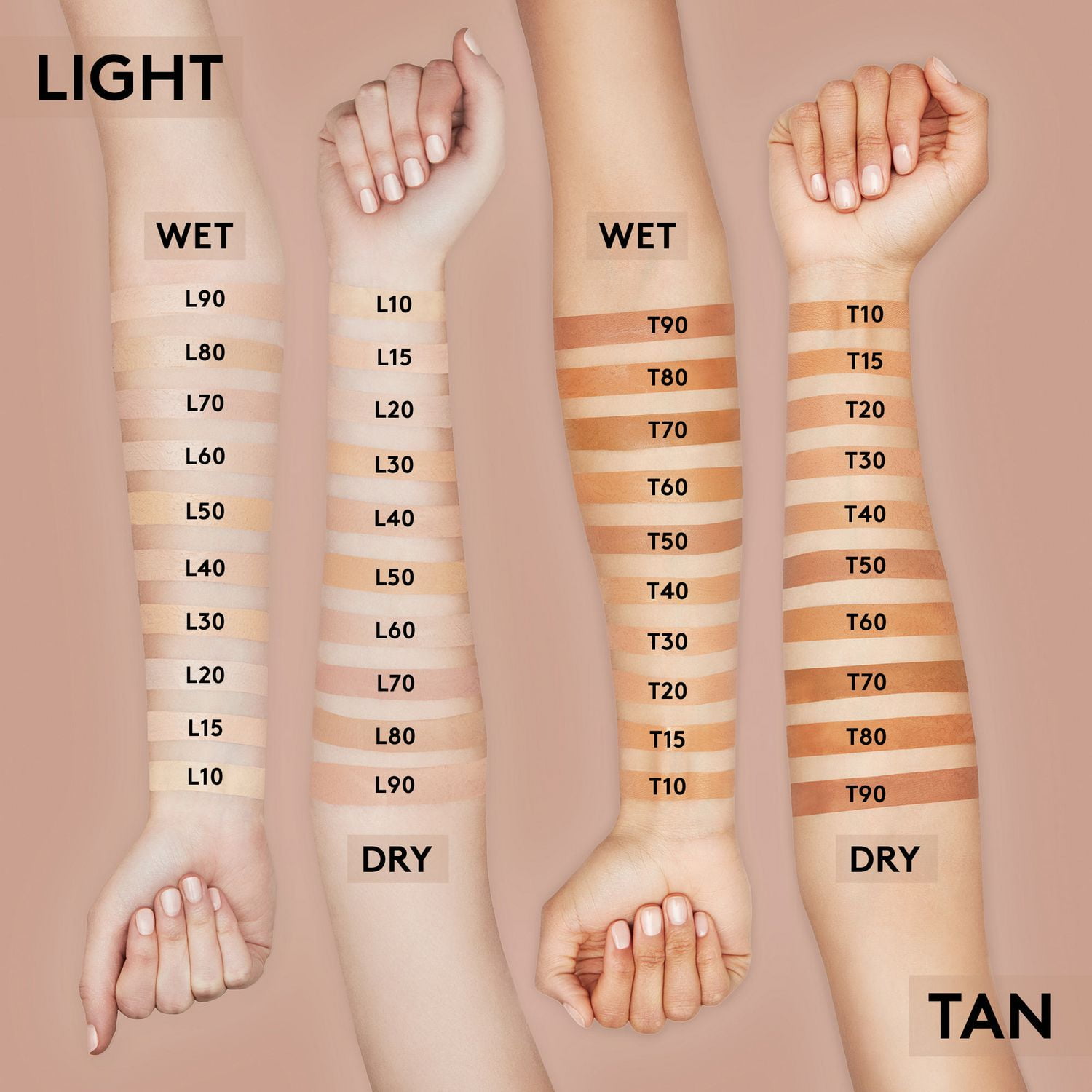 COVERGIRL Trublend Matte Made Foundation