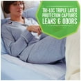 thumbnail image 3 of Protections pour lits contre l’incontinence, absorption nocturne, 3 of 6