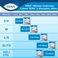 thumbnail image 4 of TENA Incontinence Underwear for Women, Postpartum and Bladder Control, Ultimate Absorbency, Medium, 14 Count, 4 of 9