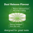 thumbnail image 2 of Nicorette Nicotine Lozenges, Quit Smoking Aid, Mint, 2mg, 80 Count, 2 of 9