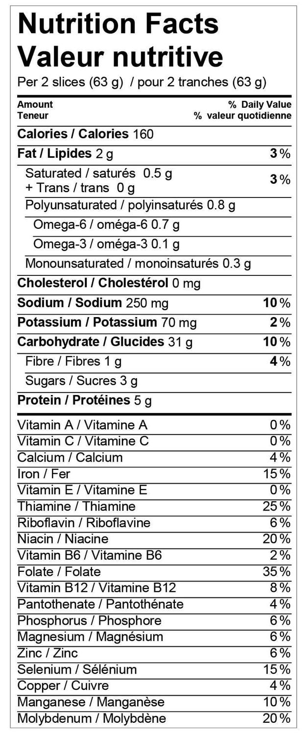 Wonder Bread Nutrition Label Blog Dandk