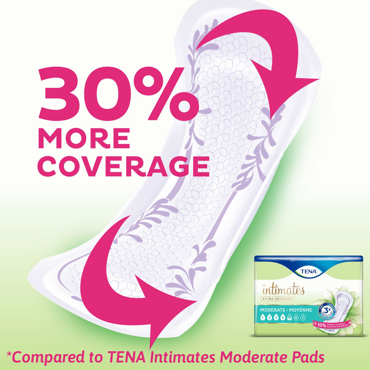 Intimates Pads Moderate Regular: Incontinence Pads For Women 1 Pack and 6  Packs - TENA