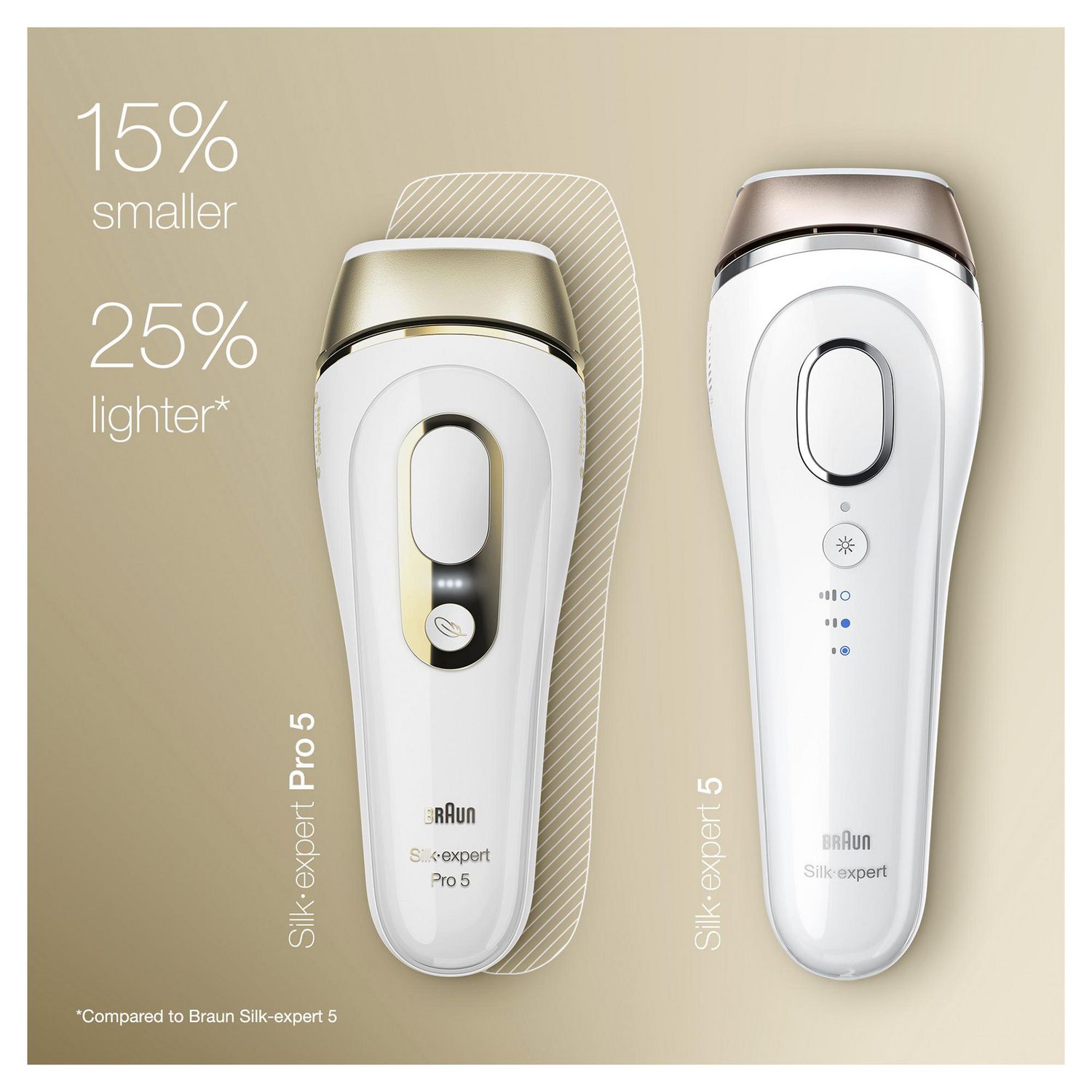 Braun Silk·expert Pro 5 PL5137 IPL, At-Home Hair Removal System 