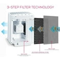 thumbnail image 3 of Beurer Air Purifier, 3 of 5