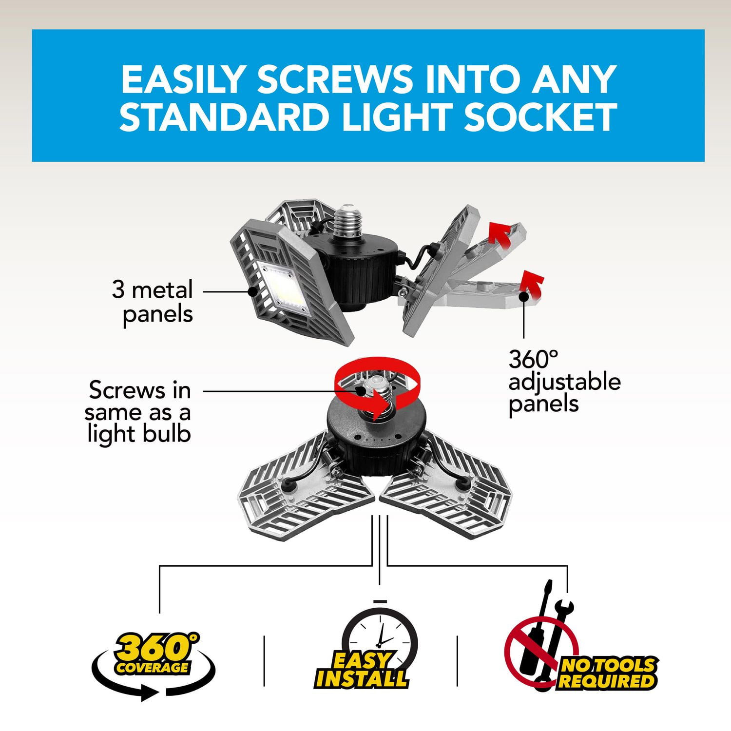 Triple panel deals led light