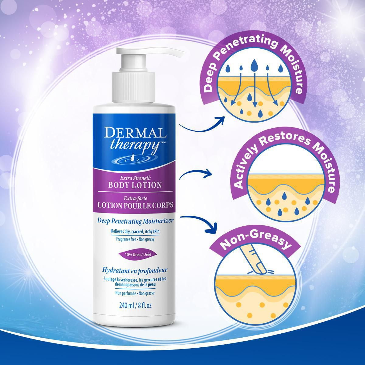 Lotion pour le corps extra forte de Dermal TherapyMC 240 ml