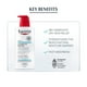 EUCERIN Complete Repair Moisturizing Lotion for Dry to Very Dry Skin | Face & Body, 500mL, Dry to very dry skin, 500ml - image 5 of 9
