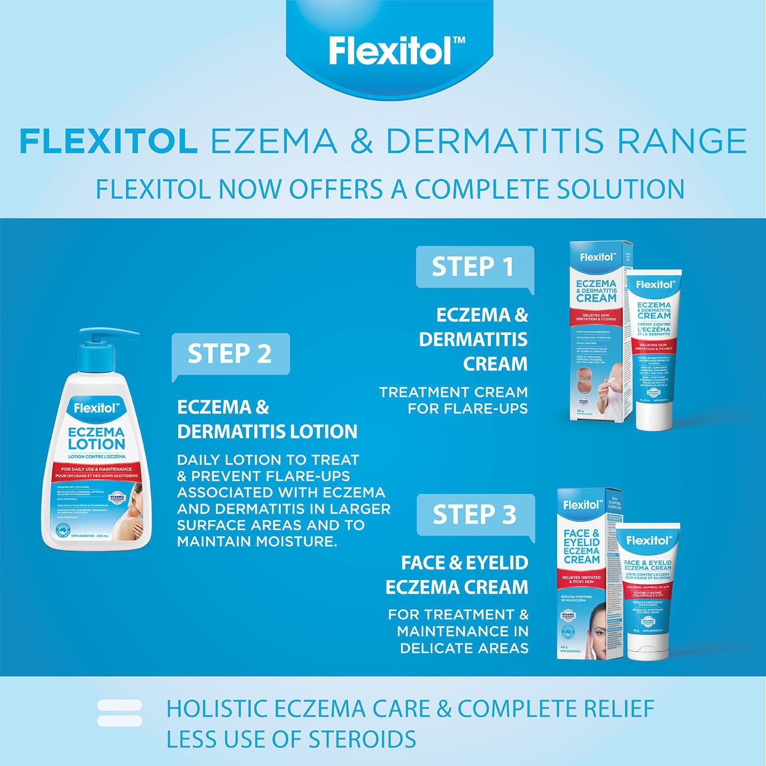 Flexitol Eczema & Dermatitis Cream, Over the Counter