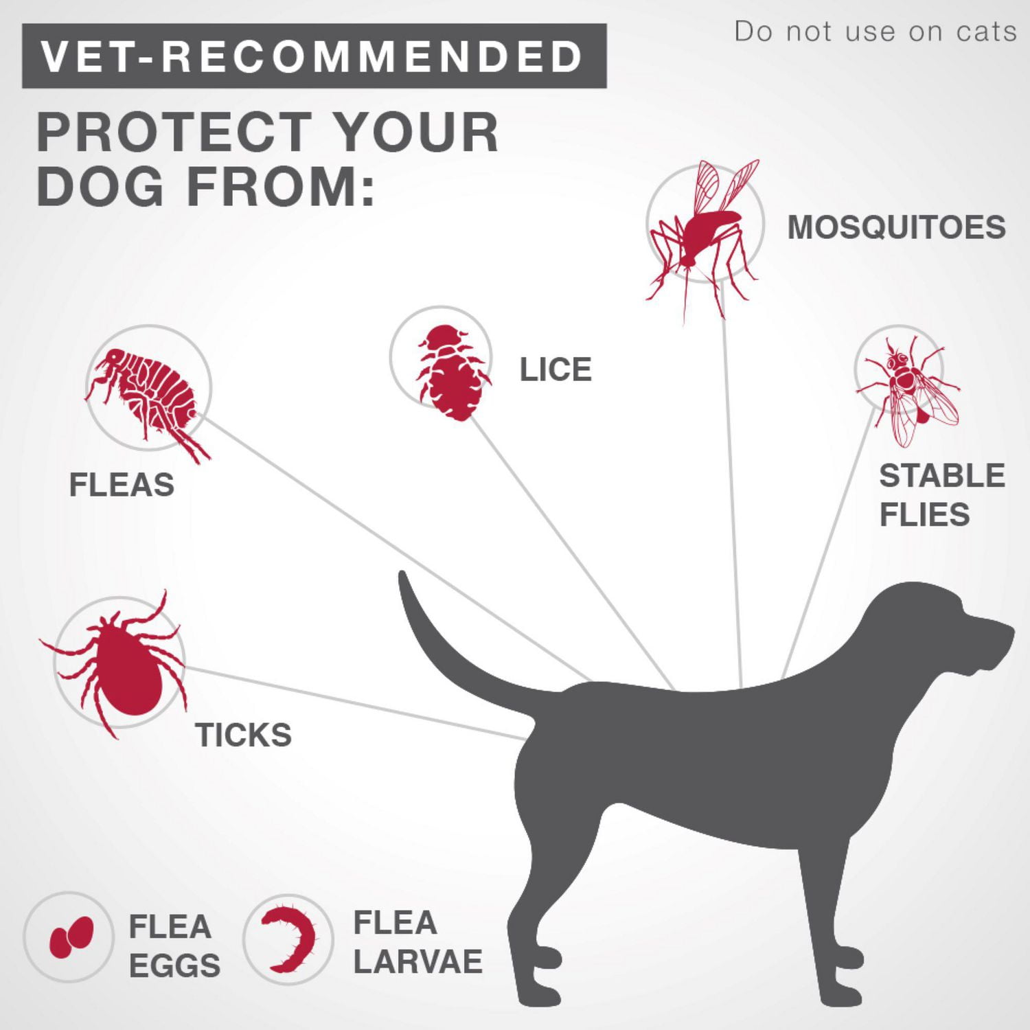 K9 Advantix II Flea and Tick Treatment for Small Dogs 