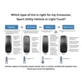 thumbnail image 5 of 265/70R17 115T OVATION VI-286AT Tire, 5 of 5