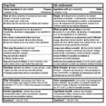 thumbnail image 5 of Remède contre les allergies, Comprimés de loratadine, 10&nbsp;mg Equate, 5 of 5