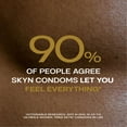 thumbnail image 4 of SKYN Selection Non-Latex Assorted Lubricated Condoms, 24 Count, 4 of 5