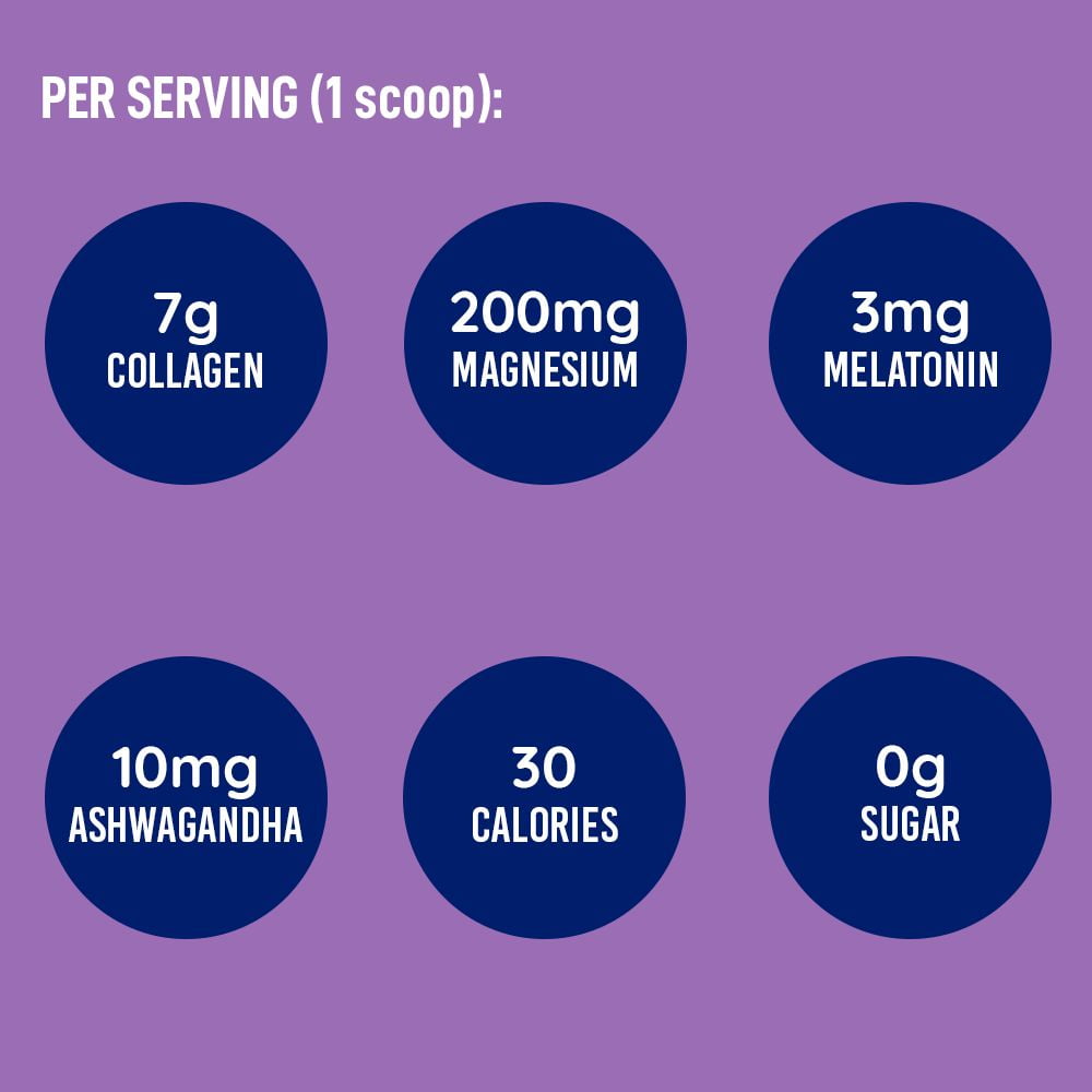 LEANFIT COLLAGEN & SLEEP™ Blue Lavender Latte - 7g Collagen + 200mg Magnesium + 3mg Melatonin + 10mg Ashwagandha - Improves Sleep & Reduces Effects of Jet Lag - 25 Servings, 206g Tub