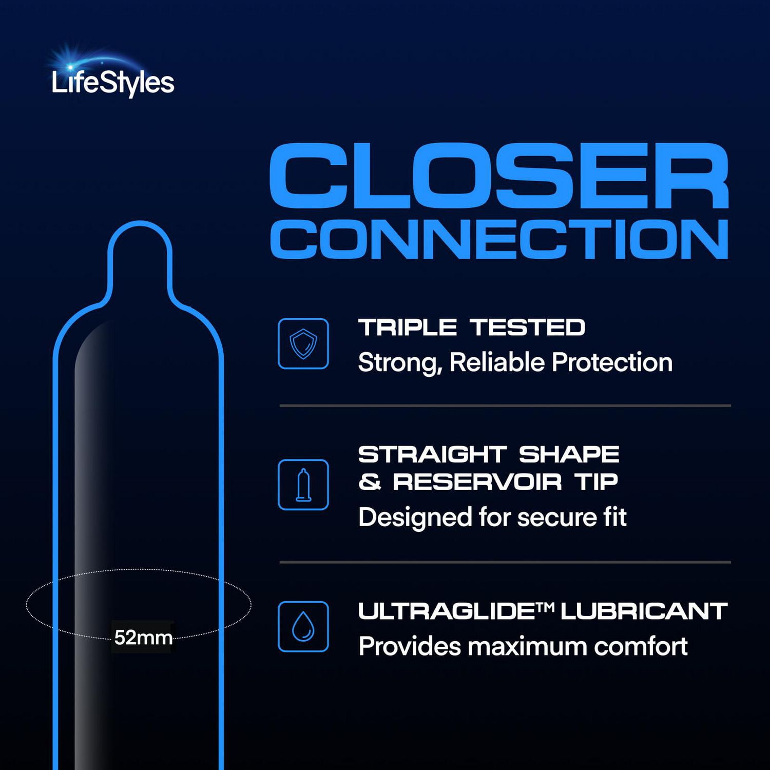 LifeStyles Closer Connection Ultra Thin Natural Rubber Latex Condoms, 24 Count
