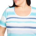 thumbnail image 4 of Iyla Plus Women's Crew Neckline Tee, 4 of 6