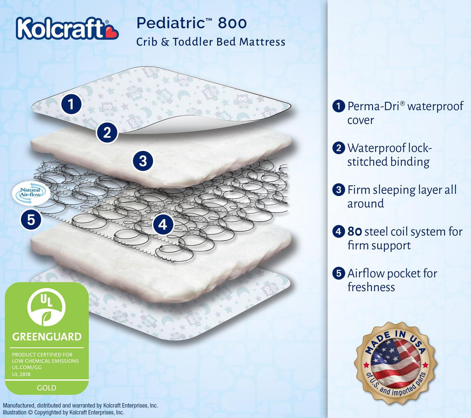 Kolcraft 800 2025 crib mattress