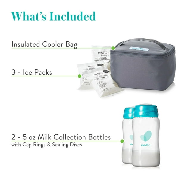 Biberons réutilisables repas conserve le lait maternel dans un sac de  conservation Pack de glace au lait maternel - Chine Pack de glace et  ensemble de glace pour biberons réutilisables prix