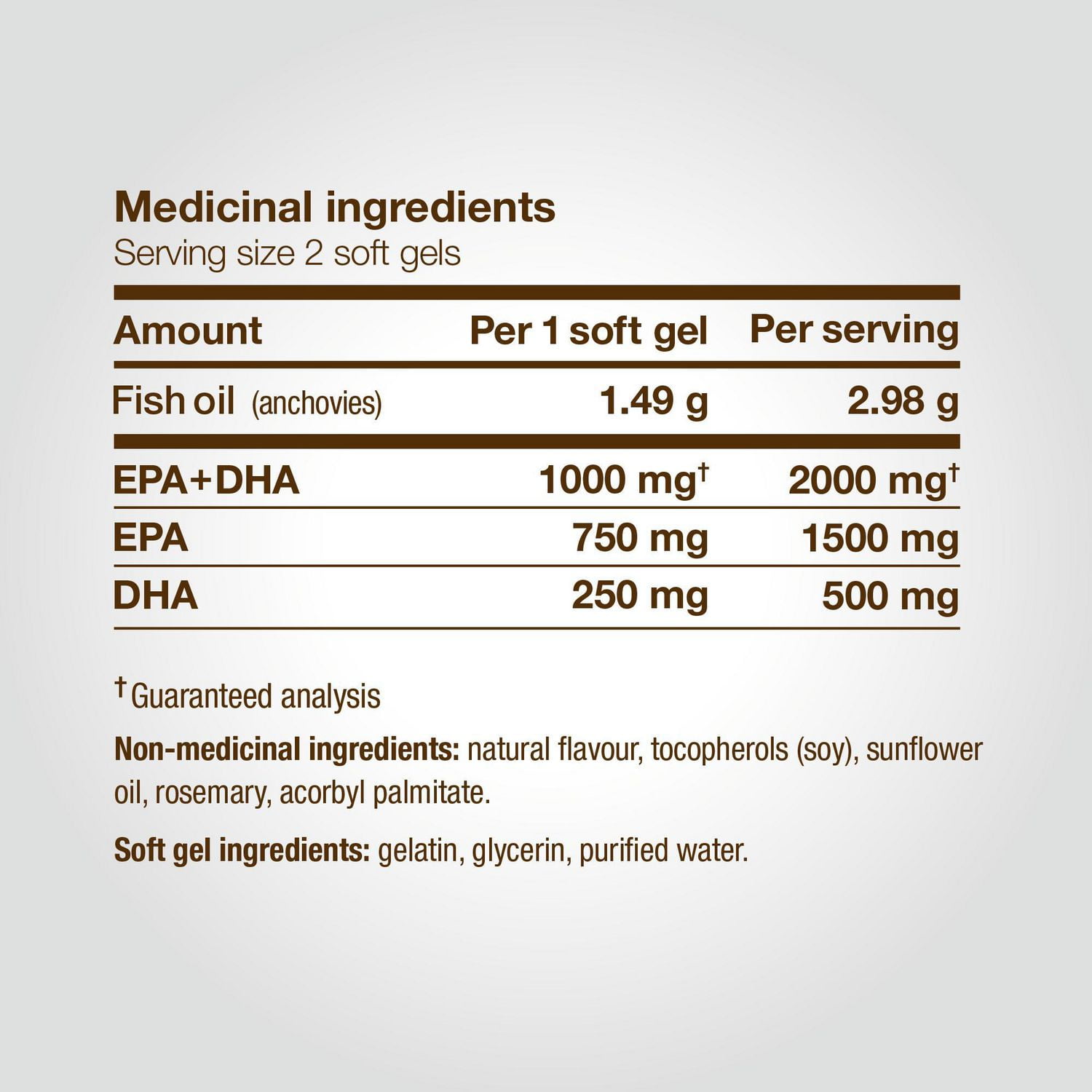NutraSea HP Extra Strength Omega-3 Liquid Gels 60ct