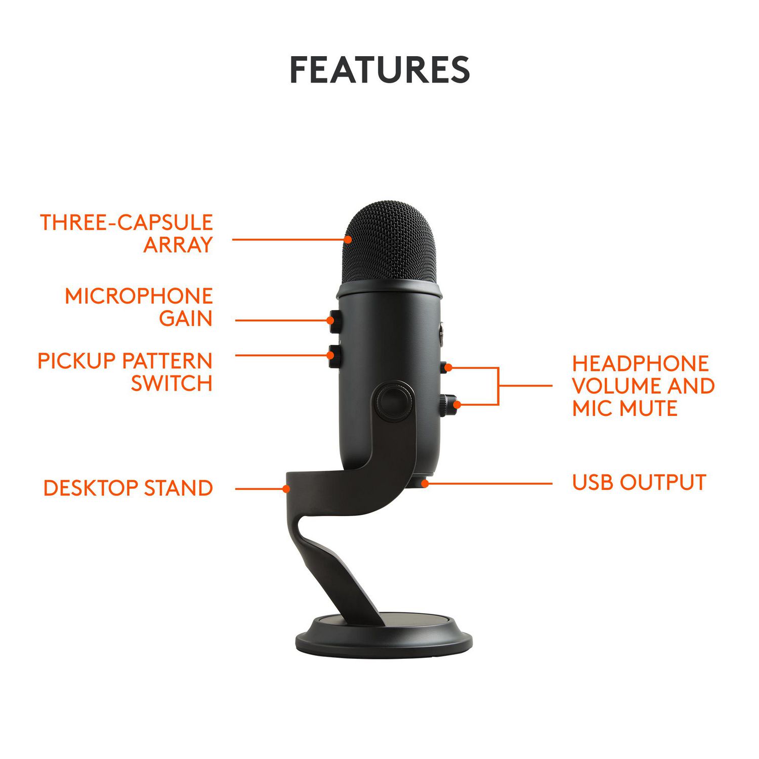 Blue Yeti USB Microphone for Recording, Streaming, Gaming