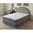 thumbnail image 1 of Primo International Hunter 10.5" Pocket Coil Mattress, 1 of 9