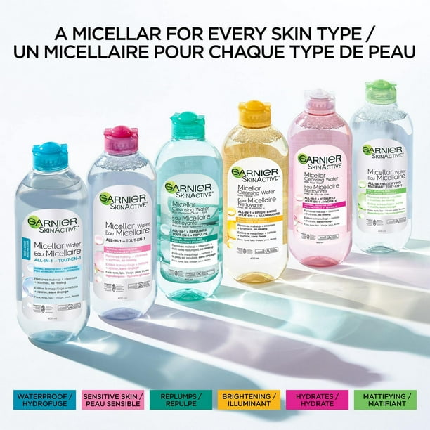 Garnier Eau micellaire nettoyante pour peau sensible de SkinActive ✔️  Boutique en ligne