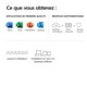 Microsoft 365 Famille French | Abonnement de 12 mois, jusqu’à 6 utilisateurs | Applications Office de première qualité | 1 To de stockage infonuagique OneDrive | Carte PC/Mac – image 2 sur 8