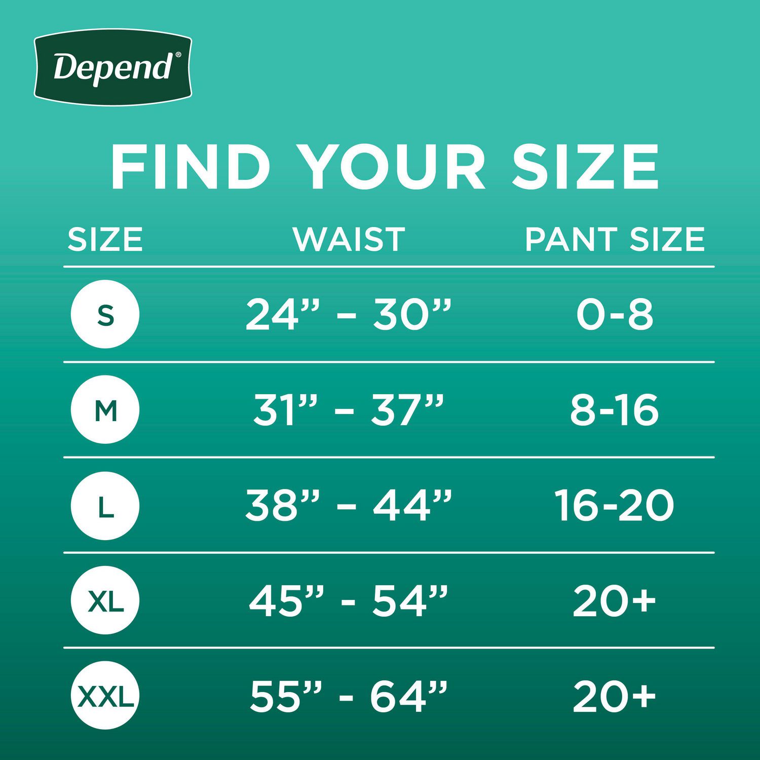Depend Protection Plus Ultimate Underwear for Women. Sm, Med, Lg, and XLg