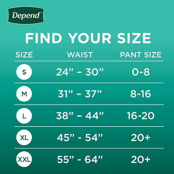 Depend Fresh Protection Adult Incontinence Underwear for Women (Formerly  Depend Fit-Flex), Disposable, Maximum, Extra-Large, Blush, 36 Count