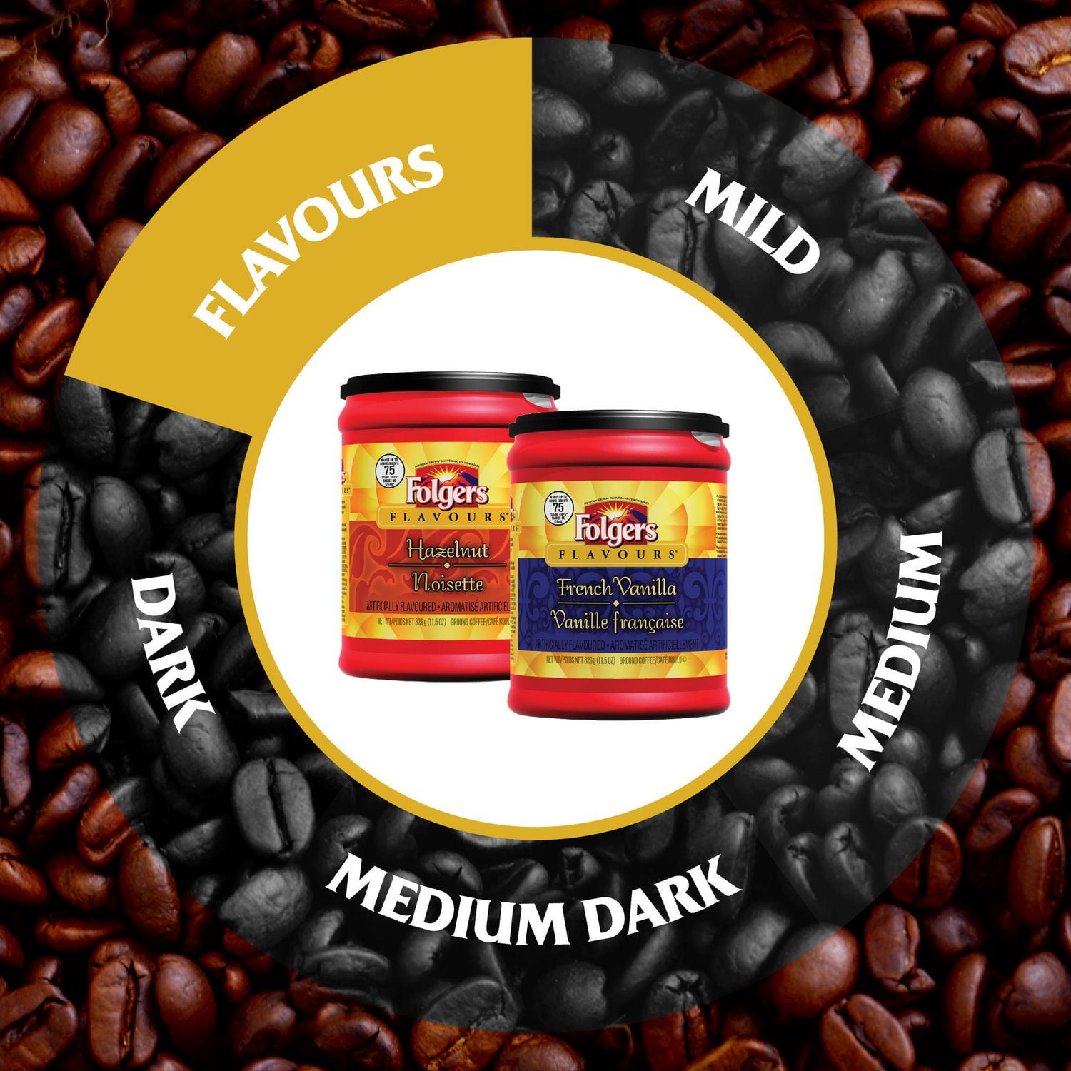 Folgers Hazelnut Coffee Nutrition Facts Blog Dandk