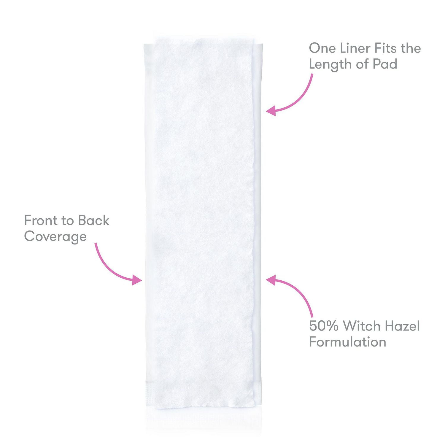 Reusable Perineal Cooling Pad for Postpartum & Nepal