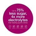 thumbnail image 4 of Hydralyte Electrolyte Maintenance Solution Berry, 4 of 8