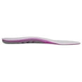 thumbnail image 4 of SofComfort Women's Extreme Gel Insoles - 2 Pair, 4 of 7