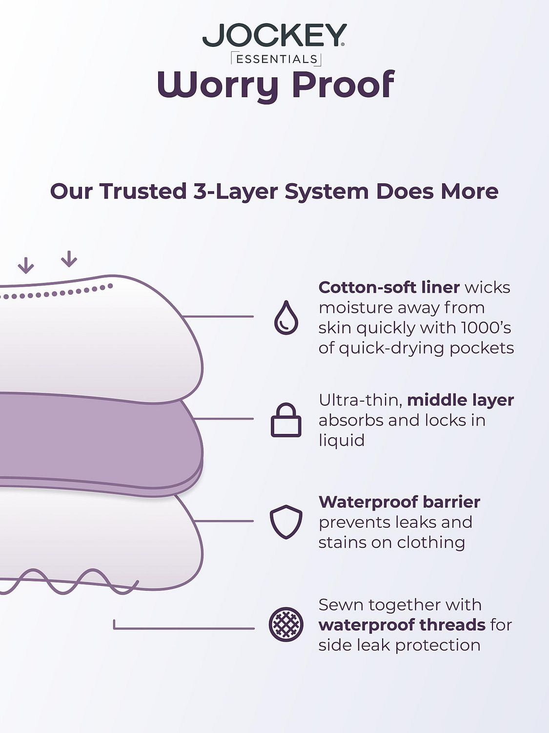 culotte aux hanches anti-souci au pouvoir absorbant modéré